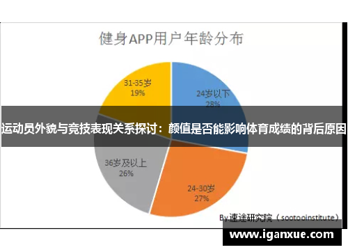运动员外貌与竞技表现关系探讨：颜值是否能影响体育成绩的背后原因