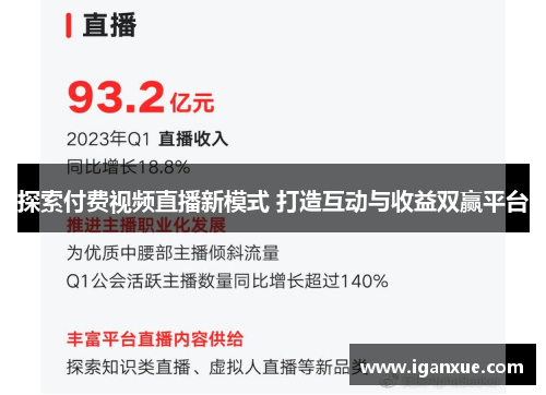 探索付费视频直播新模式 打造互动与收益双赢平台