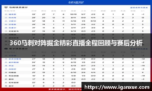 360马刺对阵掘金精彩直播全程回顾与赛后分析